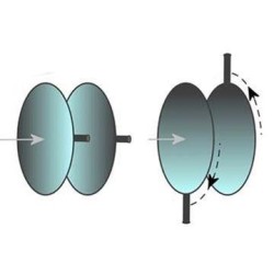 ZWO ADC Atmospheric Dispersion Corrector - T2 and 1.25" connection