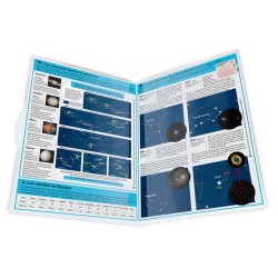 Stelvision 365 Sky Map