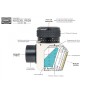 BAADER 2" COOL-CERAMIC SAFETY HERSCHEL PRISM (PHOTOGRAPHIC)