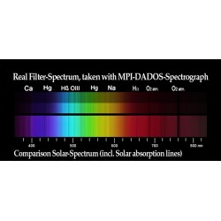 Baader 1.25" two-part polarising filter
