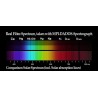 Baader 1.25" two-part polarising filter
