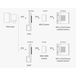 ZWO CAA The Camera Angle Adjuster