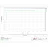 William Optics RedCat 91 WIFD APO f/4.9 (version rouge)