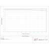 William Optics RedCat 91 WIFD APO f/4.9 (version noir)