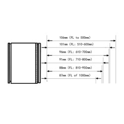 Tecnosky 2.5 "Optical Corrector for APO 115/800 V2 (also for 102 and 130 mm APO)