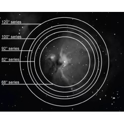 Explore Scientific 68° Ar Oculaire 20 mm (1,25")