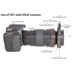 Baader UFC Straylight-Flange
