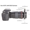 UFC Base Baader for filter sliders