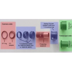ADPS I Baader for digital cameras