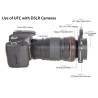 Adapter SP54i to M58a – Hyperion DT-Ring