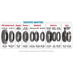 Baader Bague d’extension M68 – 40 mm